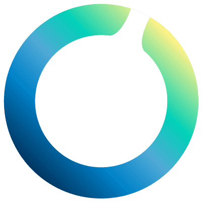 Adform